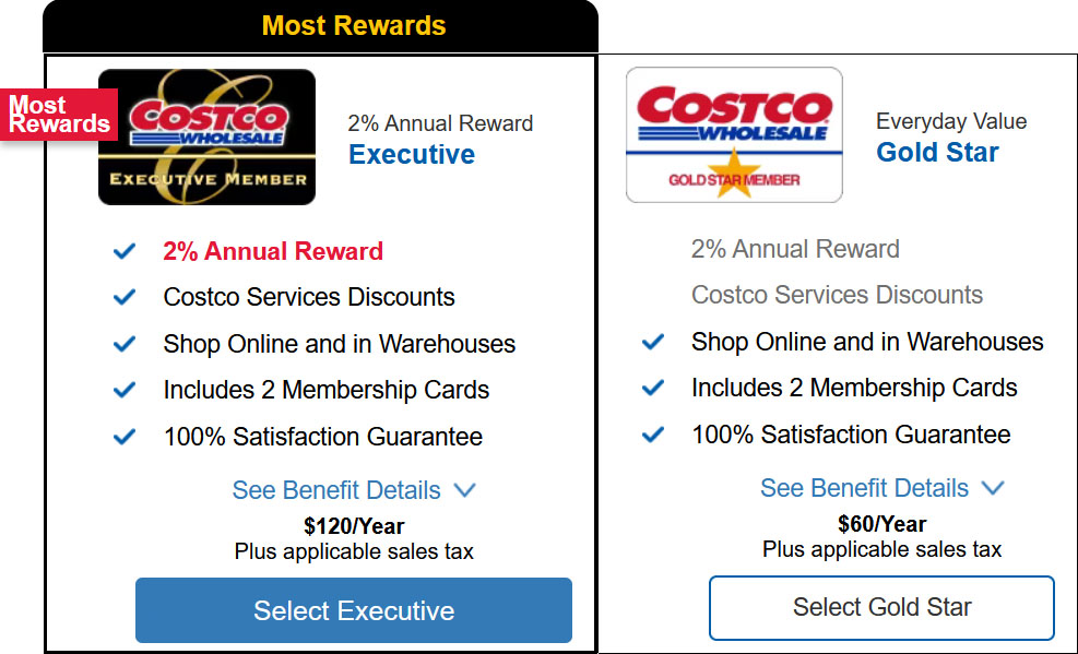 Costco 白卡会员和黑卡会员的区别